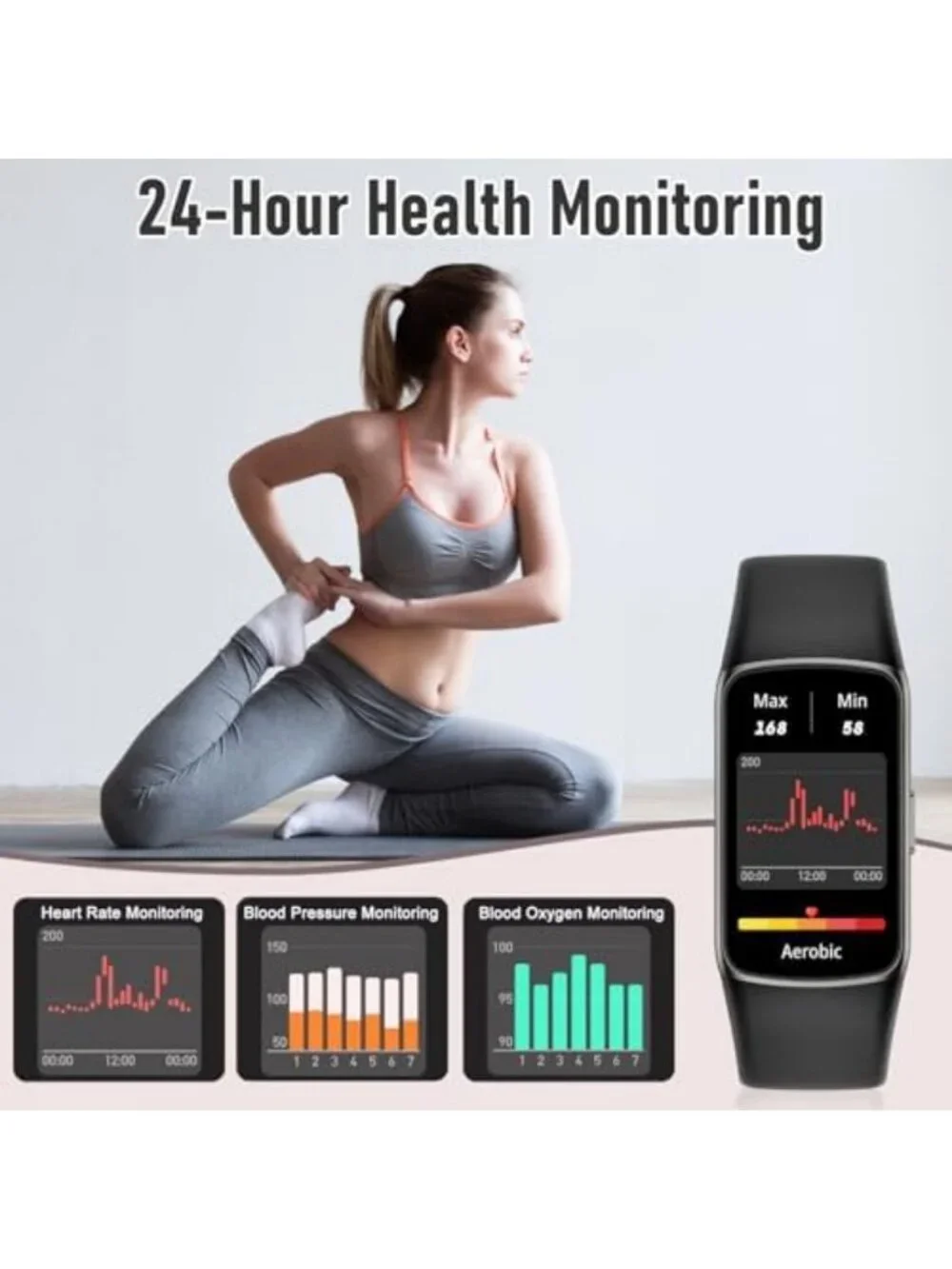 24/7 Heart Rate Monitor Smart Watch - IP68 Waterproof Fitness Tracker, 123